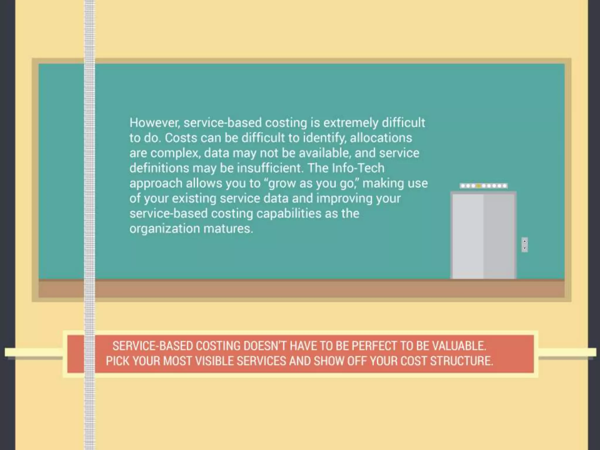 Establish a Service Based Costing Model