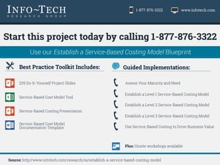 Info-Tech Research Group 
14 
