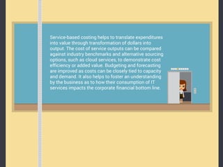 Info-Tech Research Group 
3 
 