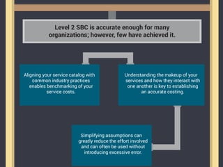 Info-Tech Research Group 
8 
 