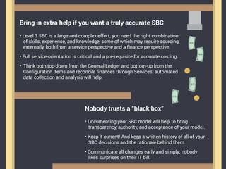 Info-Tech Research Group 
9 
 