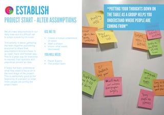 4 1
    DELIVER DISCOVER

         3 2
    DEVELOP DEFINE




                       ESTABLISH                                      “PUTTING YOUR THOUGHTS DOWN ON
                                                                      THE TABLE AS A GROUP HELPS YOU
PROJECT START - ALTER ASSUMPTIONS                                     UNDERSTAND WHERE PEOPLE ARE
                                                                      COMING FROM”
We all make assumptions in our       USE ME TO:
daily lives and it’s difficult not
to judge a book by it’s cover.       •	 Create	a	mutual	understand	
                                        of	views
This activity is about gathering     •	 Start	a	project
the team together and asking         •	 Inform	what	needs	
everyone to share their                 discovered
assumptions around a topic in
an open, frank and honest way.
This is a great way for everyone
                                     YOU WILL NEED:
to express their opinions and
                                     •	 Paper	&	pens
prejudices around an idea.
                                     •	 The	project	team
It helps the team understand
what they need to focus on in
the next stage of the project.
This is particularly good at the
beginning of a project or when
more people are joining the
project team.
 