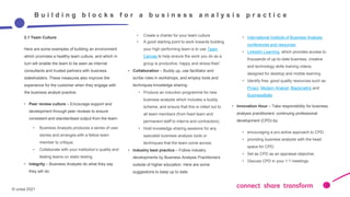 Establishing a business analysis practice in the he web version | PPSX