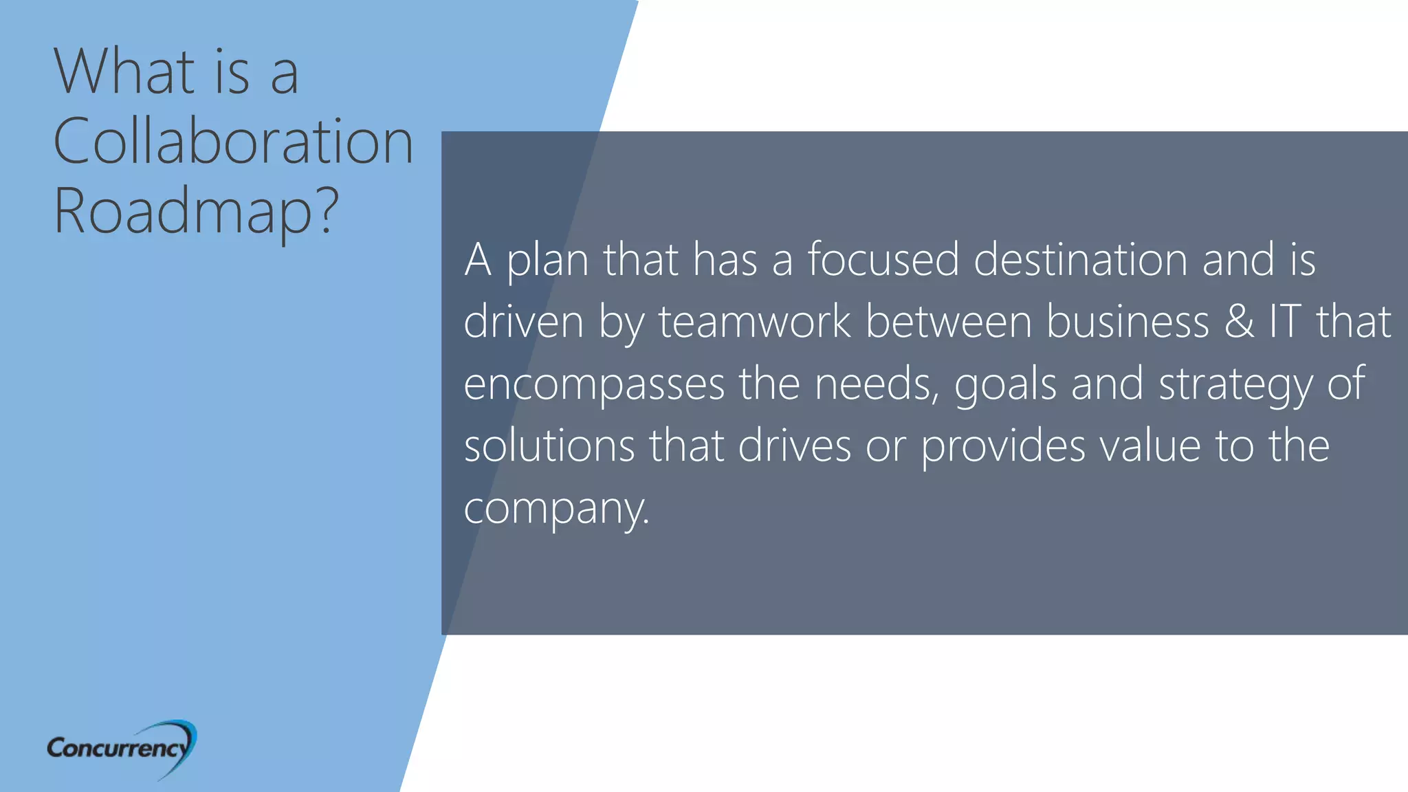 What is a
Collaboration
Roadmap?
A plan that has a focused destination and is
driven by teamwork between business & IT that
encompasses the needs, goals and strategy of
solutions that drives or provides value to the
company.
 