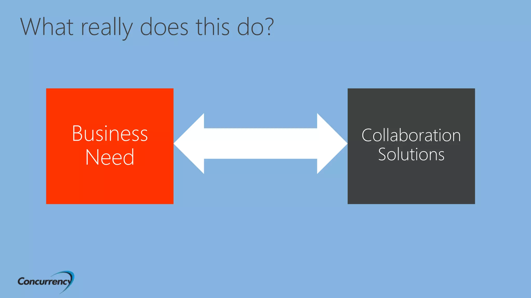 What really does this do?
 