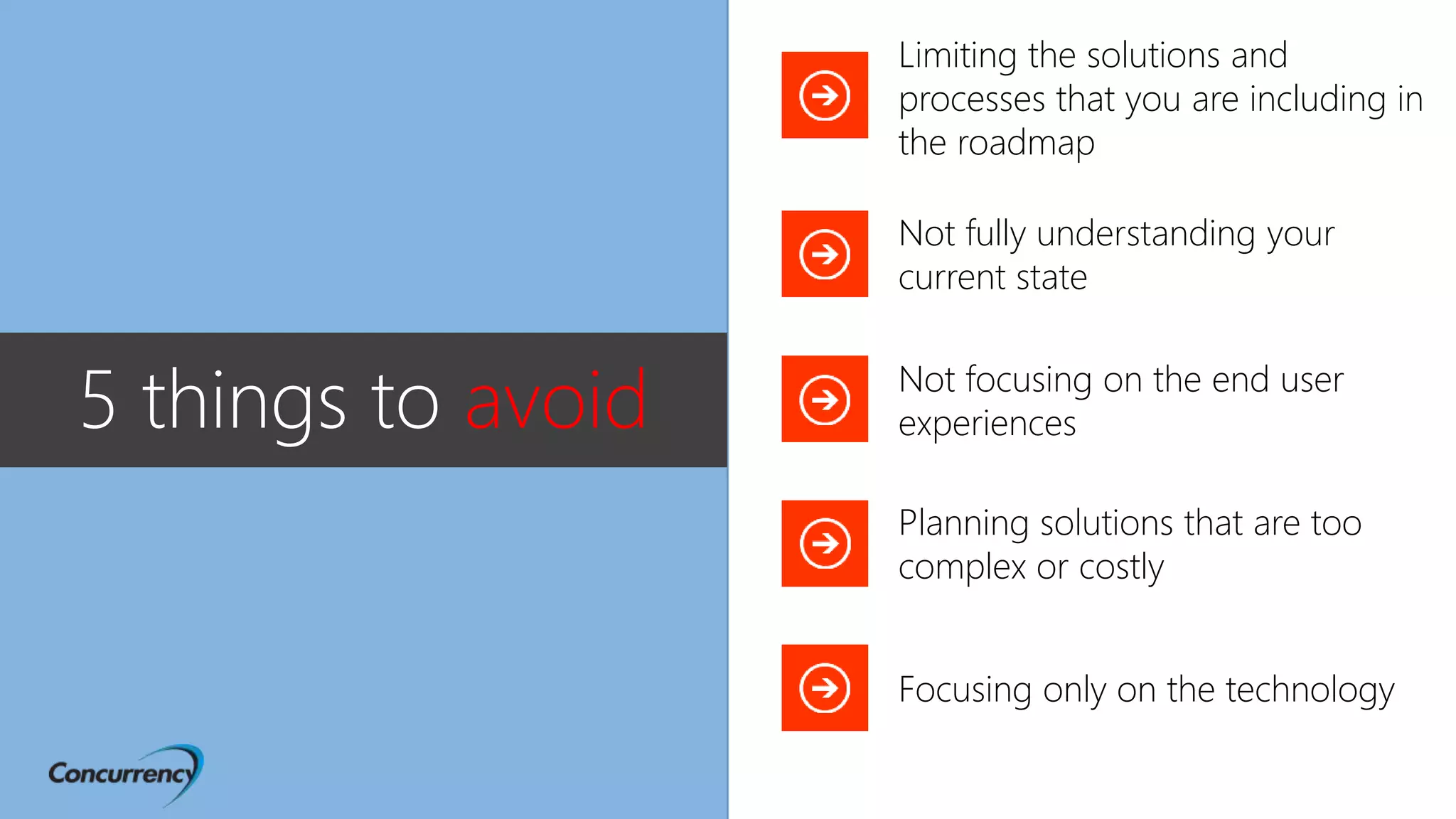 Not fully understanding your
current state
Not focusing on the end user
experiences
Planning solutions that are too
complex or costly
Focusing only on the technology
Limiting the solutions and
processes that you are including in
the roadmap
5 things to avoid
 