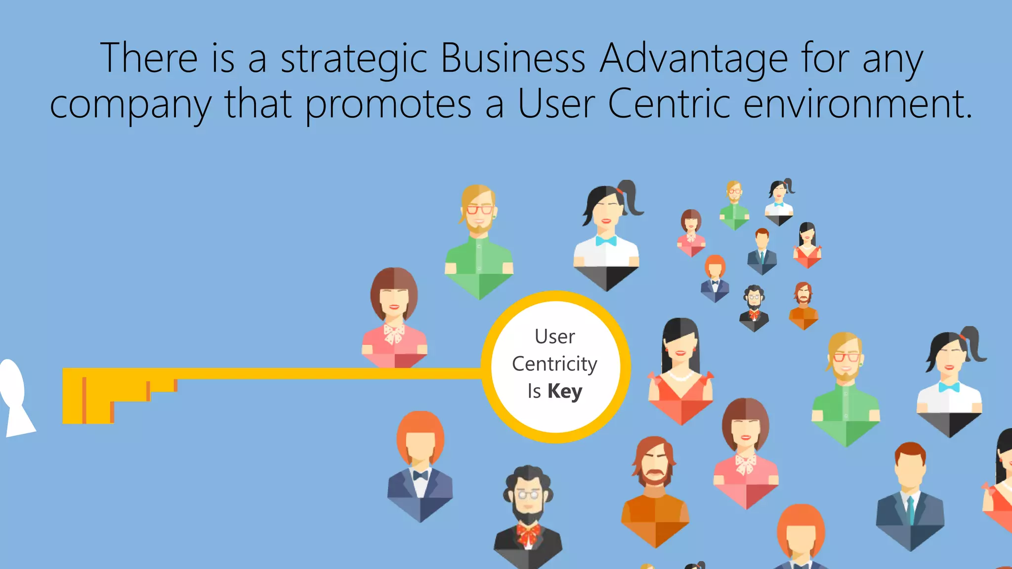 There is a strategic Business Advantage for any
company that promotes a User Centric environment.
User
Centricity
Is Key
 