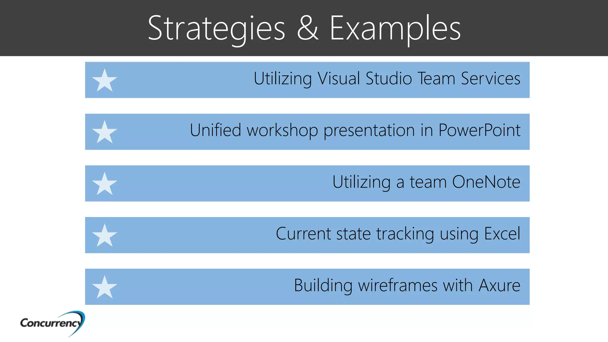 Strategies & Examples
Unified workshop presentation in PowerPoint
Utilizing Visual Studio Team Services
Utilizing a team OneNote
Current state tracking using Excel
Building wireframes with Axure
 