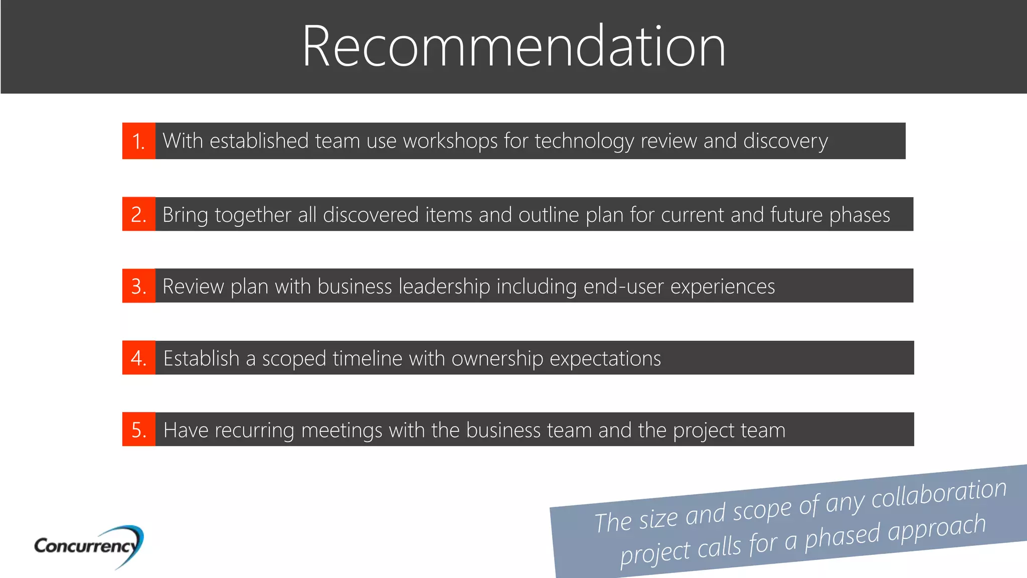 OneDrive for Business
Recommendation
With established team use workshops for technology review and discovery
Bring together all discovered items and outline plan for current and future phases
Review plan with business leadership including end-user experiences
Establish a scoped timeline with ownership expectations
Have recurring meetings with the business team and the project team
 