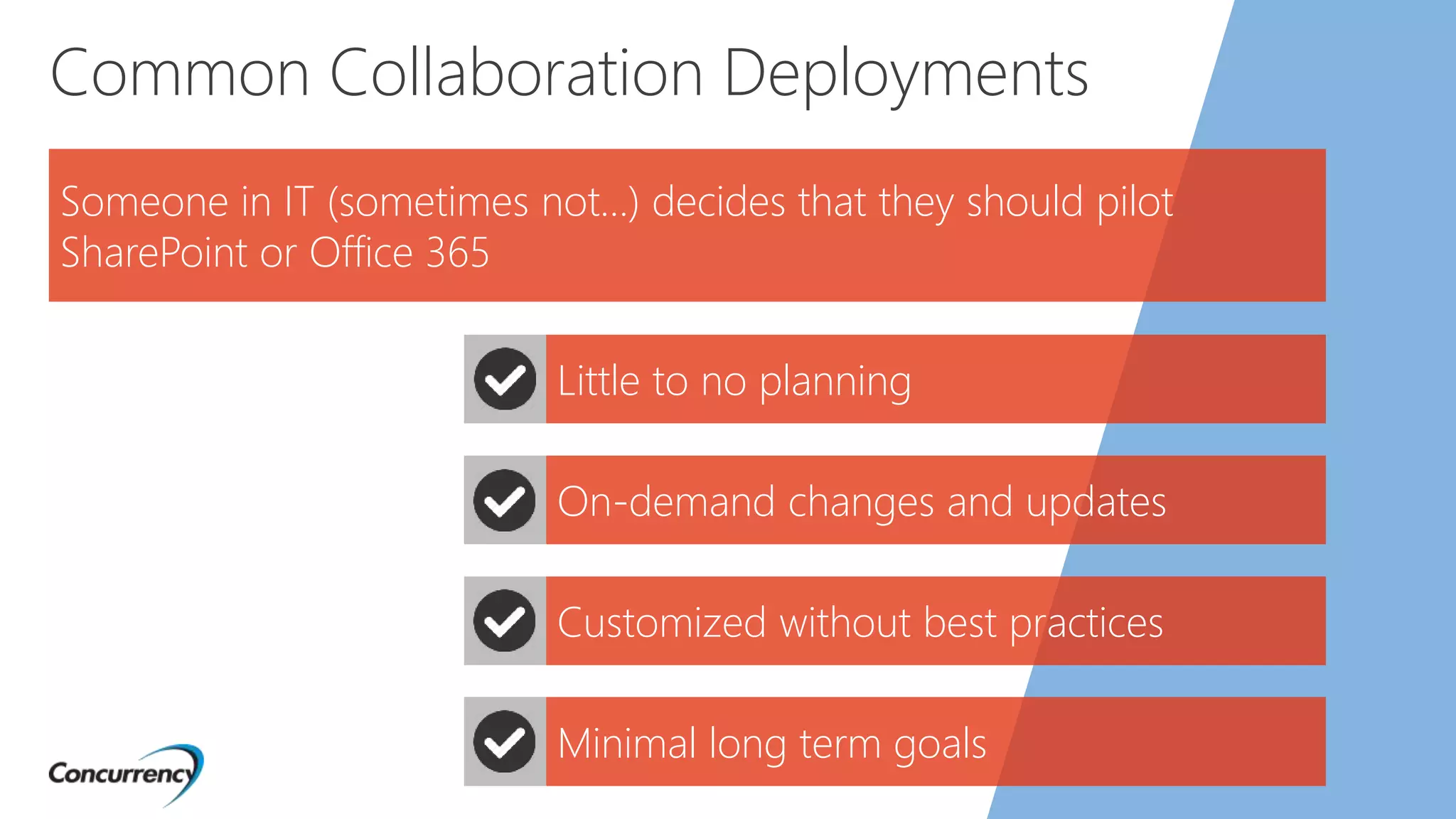 Common Collaboration Deployments
Someone in IT (sometimes not…) decides that they should pilot
SharePoint or Office 365
Little to no planning
On-demand changes and updates
Minimal long term goals
Customized without best practices
 