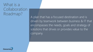 What is a
Collaboration
Roadmap?
A plan that has a focused destination and is
driven by teamwork between business & IT tha...