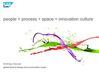Andreas Hauser
global head of design and co-innovation center
people + process + space = innovation culture
 