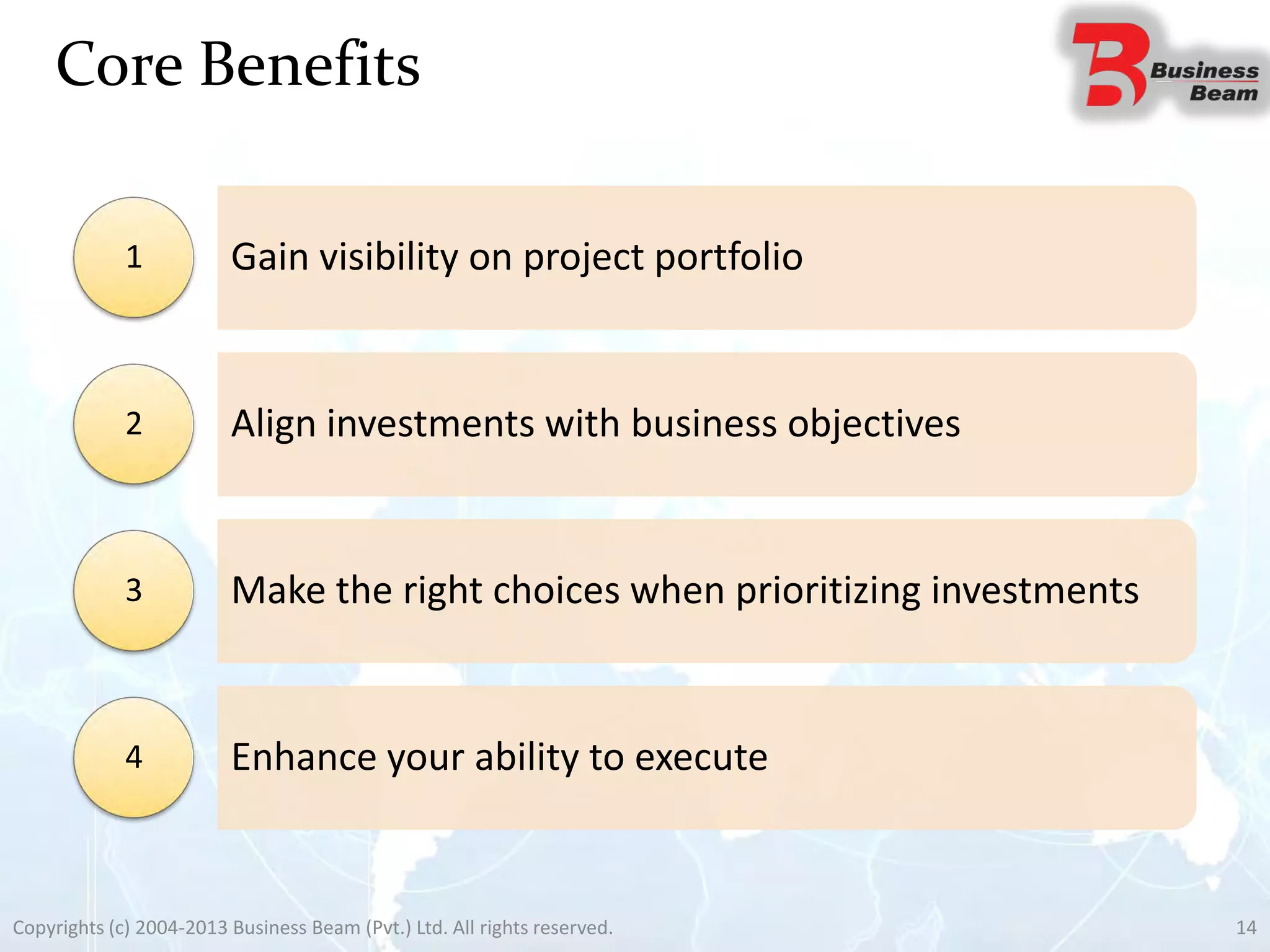 Core Benefits
Copyrights (c) 2004-2013 Business Beam (Pvt.) Ltd. All rights reserved. 14
Gain visibility on project portfolio1
Align investments with business objectives2
Make the right choices when prioritizing investments3
Enhance your ability to execute4
 