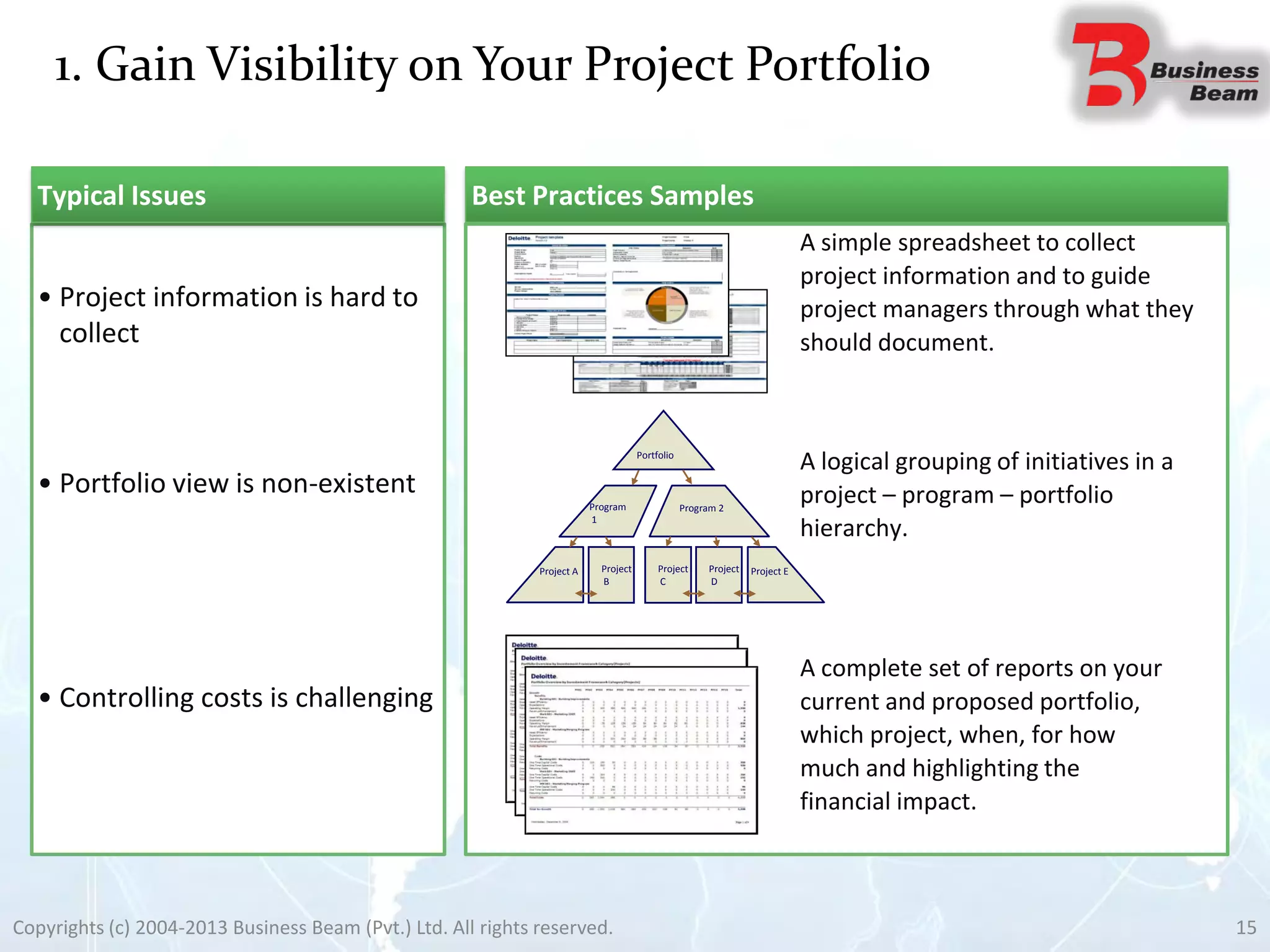 1. Gain Visibility on Your Project Portfolio
Copyrights (c) 2004-2013 Business Beam (Pvt.) Ltd. All rights reserved. 15
Best Practices Samples
• Project information is hard to
collect
• Portfolio view is non-existent
• Controlling costs is challenging
Typical Issues
A logical grouping of initiatives in a
project – program – portfolio
hierarchy.
Project
B
Project
C
Project
D
Project A
Program
1
Program 2
Portfolio
Project E
A simple spreadsheet to collect
project information and to guide
project managers through what they
should document.
A complete set of reports on your
current and proposed portfolio,
which project, when, for how
much and highlighting the
financial impact.
 