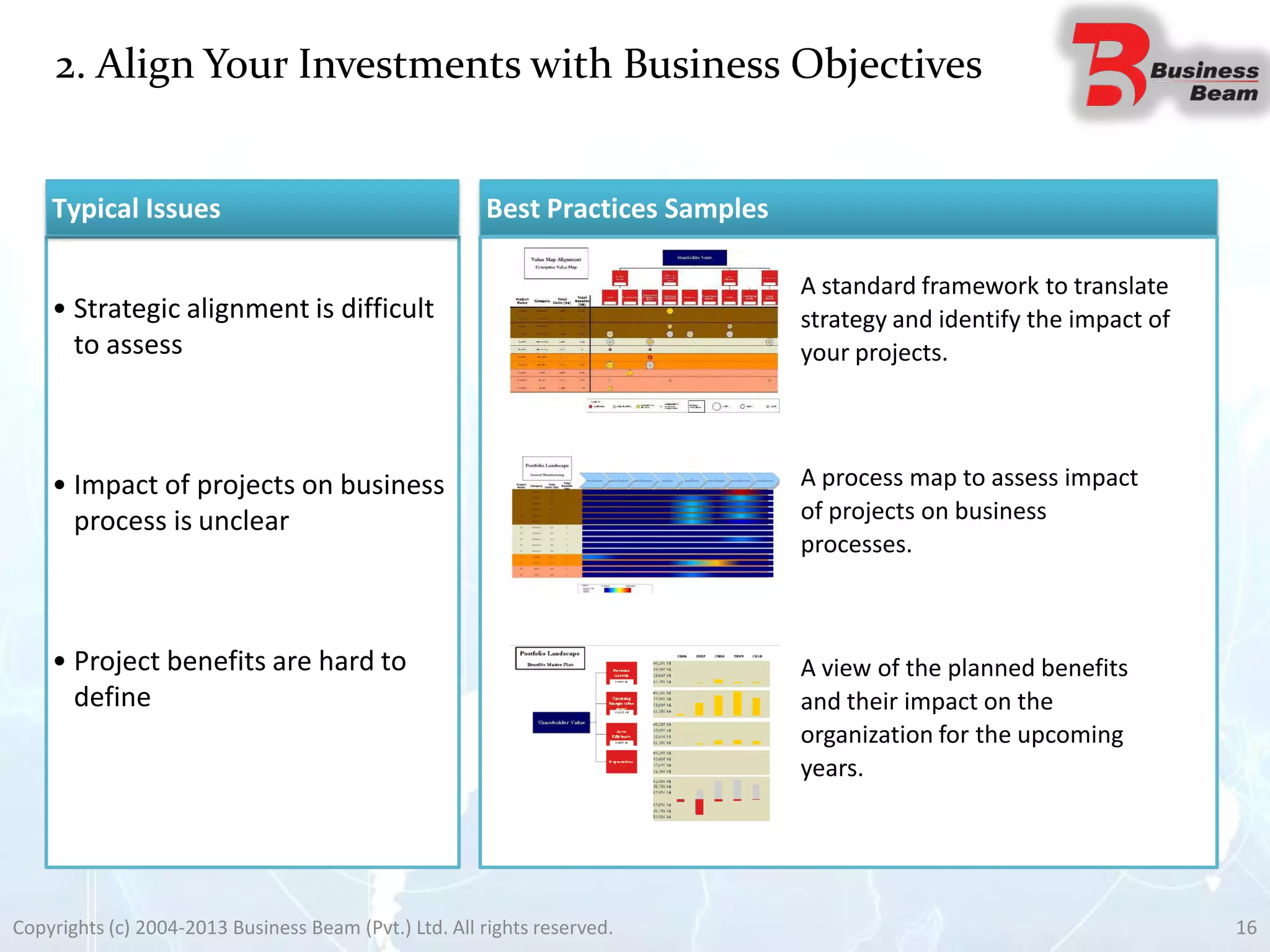 2. Align Your Investments with Business Objectives
Copyrights (c) 2004-2013 Business Beam (Pvt.) Ltd. All rights reserved. 16
Best Practices Samples
• Strategic alignment is difficult
to assess
• Impact of projects on business
process is unclear
• Project benefits are hard to
define
Typical Issues
A standard framework to translate
strategy and identify the impact of
your projects.
A view of the planned benefits
and their impact on the
organization for the upcoming
years.
A process map to assess impact
of projects on business
processes.
 
