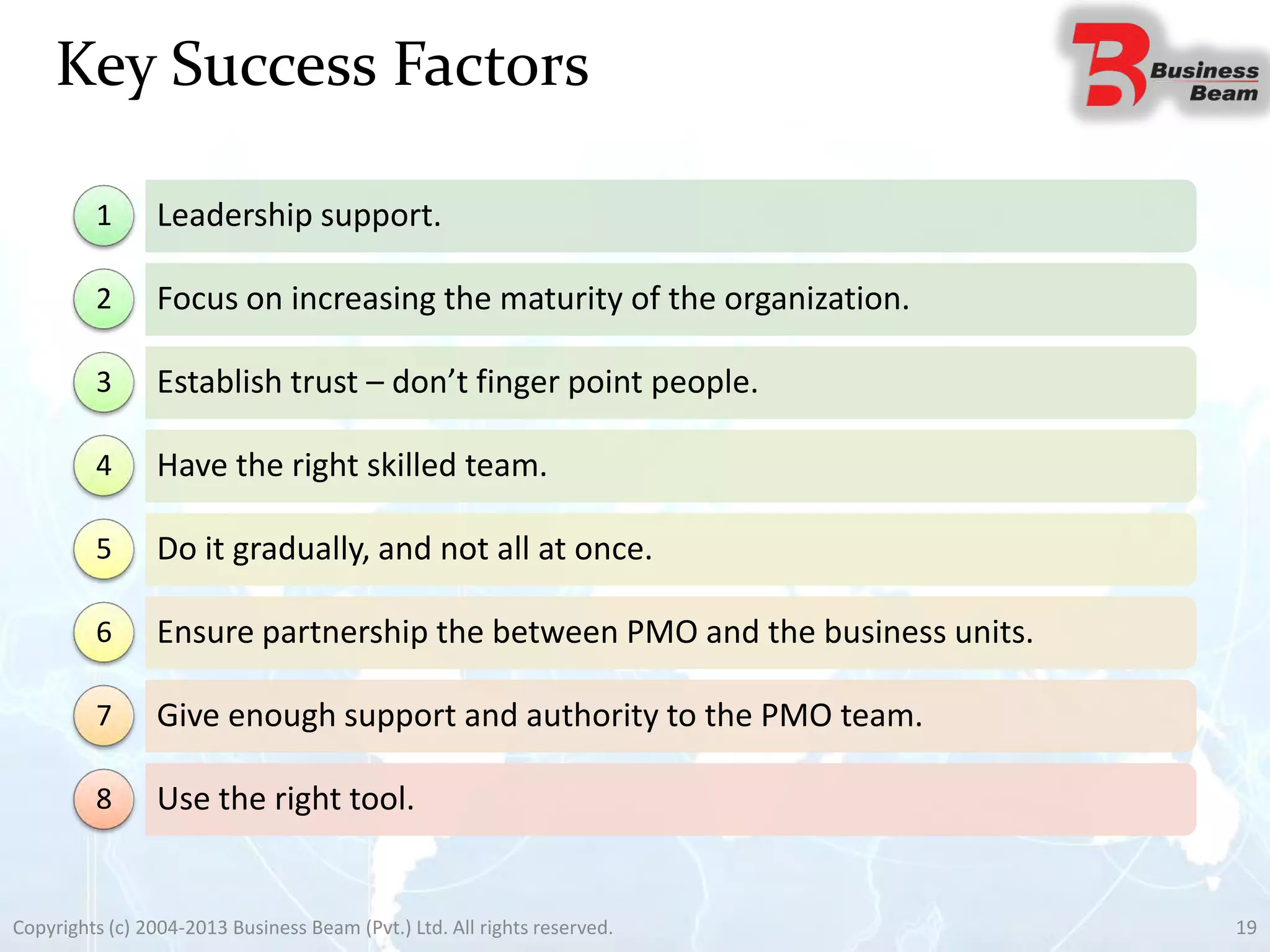 Key Success Factors
Copyrights (c) 2004-2013 Business Beam (Pvt.) Ltd. All rights reserved. 19
Leadership support.1
Focus on increasing the maturity of the organization.2
Establish trust – don’t finger point people.3
Have the right skilled team.4
Do it gradually, and not all at once.5
Ensure partnership the between PMO and the business units.6
Give enough support and authority to the PMO team.7
Use the right tool.8
 