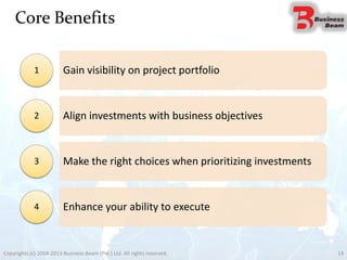 Core Benefits
Copyrights (c) 2004-2013 Business Beam (Pvt.) Ltd. All rights reserved. 14
Gain visibility on project portfolio1
Align investments with business objectives2
Make the right choices when prioritizing investments3
Enhance your ability to execute4
 