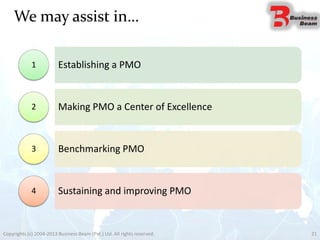 We may assist in…
Copyrights (c) 2004-2013 Business Beam (Pvt.) Ltd. All rights reserved. 21
Establishing a PMO1
Making PMO a Center of Excellence2
Benchmarking PMO3
Sustaining and improving PMO4
 