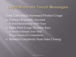 Goal: Gain Initial/Increased Product Usage
 Nurture & Qualify Account
       Build Relationship AND Trust
   Make First Usage Decision Easy
       Product Sample, Free Trial
       Low Financial Commitment
   Remove Complexity from Sales Closing




                         Sales Call Process
 