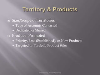    Size/Scope of Territories
       Type of Accounts Contacted
       Dedicated or Shared
   Products Promoted
       Priority, Base (Established), or New Products
       Targeted or Portfolio Product Sales




                       Determining Team Objectives
 