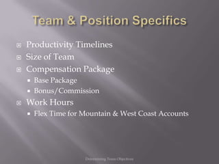    Productivity Timelines
   Size of Team
   Compensation Package
       Base Package
       Bonus/Commission
   Work Hours
       Flex Time for Mountain & West Coast Accounts




                      Determining Team Objectives
 