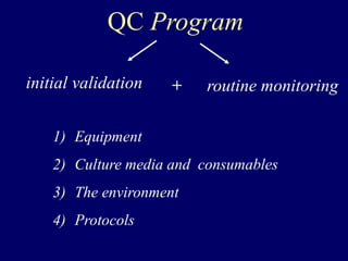 QC Program
routine monitoring
1) Equipment
2) Culture media and consumables
3) The environment
4) Protocols
initial validation +
 