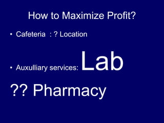 How to Maximize Profit?
• Cafeteria : ? Location
• Auxulliary services: Lab
?? Pharmacy
 