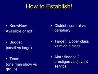 How to Establish!
• KnowHow
Available or not
• Budget
(small vs large)
• Team
(one man show vs
group)
• District : central vs
periphary
• Target : Upper class
vs middle class
• Aim : finance /
prestigue / adjuvant
service
 
