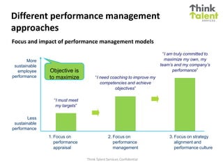 Different performance management
approaches
Focus and impact of performance management models
                                                                        “I am truly committed to
       More                                                              maximize my own, my
 sustainable                                                          team’s and my company’s
   employee    Objective is                                                  performance”
performance    to maximize           “I need coaching to improve my
                  value                 competencies and achieve
                                               objectives”

                 “I must meet
                  my targets”

        Less
 sustainable
performance
               1. Focus on                    2. Focus on                 3. Focus on strategy
                  performance                    performance                 alignment and
                  appraisal                      management                  performance culture

                                Think Talent Services Confidential
 