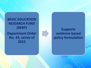 BASIC EDUCATION
RESEARCH FUND
(BERF)
Department Order
No. 43, series of
2015
Supports
evidence-based
policy formulation
 