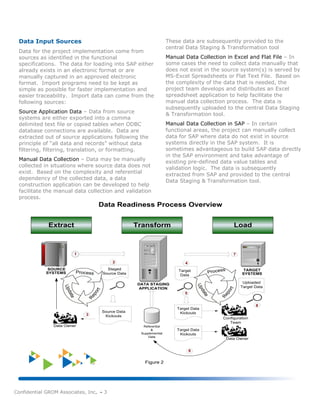 Establishing A Robust Data Migration Methodology - White Paper | PDF