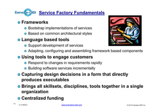 Service Factory Fundamentals

        Frameworks
                   Bootstrap implementations of services
                   Based on common architectural styles
        Language based tools
                   Support development of services
                   Adapting, configuring and assembling framework based components
        Using tools to engage customers
                   Respond to changes in requirements rapidly
                   Building software services incrementally
        Capturing design decisions in a form that directly
        produces executables
        Brings all skillsets, disciplines, tools together in a single
        organization
        Centralized funding
11   V1.0 052012                      www.everware-cbdi.com              © 2012 Everware-CBDI Inc
 