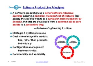 Software Product Line Principles

        A software product line is a set of software-intensive
        systems sharing a common, managed set of features that
        satisfy the specific needs of a particular market segment or
        mission and that are developed from a common set of core
        assets in a prescribed way.
                            -- Software Engineering Institute
        Strategic & systematic reuse
        Goal is to manage the product
             line, rather than products
             individually
        Configuration management
             becomes critical
        Commonality and Variability

16   V1.0 052012             www.everware-cbdi.com           © 2012 Everware-CBDI Inc
 