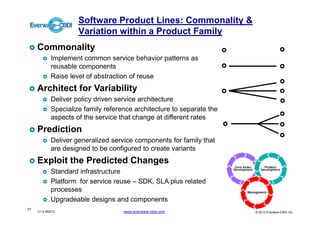 Software Product Lines: Commonality &
                      Variation within a Product Family
     Commonality
             Implement common service behavior patterns as
             reusable components
             Raise level of abstraction of reuse
     Architect for Variability
             Deliver policy driven service architecture
             Specialize family reference architecture to separate the
             aspects of the service that change at different rates
     Prediction
             Deliver generalized service components for family that
             are designed to be configured to create variants
     Exploit the Predicted Changes
             Standard infrastructure
             Platform for service reuse – SDK, SLA plus related
             processes
             Upgradeable designs and components
17   V1.0 052012                     www.everware-cbdi.com              © 2012 Everware-CBDI Inc
 