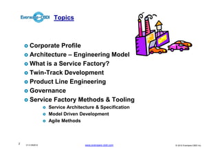Topics



       Corporate Profile
       Architecture – Engineering Model
       What is a Service Factory?
       Twin-Track Development
       Product Line Engineering
       Governance
       Service Factory Methods & Tooling
                  Service Architecture & Specification
                  Model Driven Development
                  Agile Methods



2
    V1.0 052012                   www.everware-cbdi.com   © 2012 Everware-CBDI Inc
 