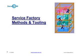 Service Factory
           Methods & Tooling




20
     V1.0 052012    www.everware-cbdi.com   © 2012 Everware-CBDI Inc
 
