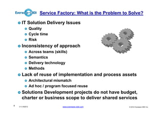 Service Factory: What is the Problem to Solve?

       IT Solution Delivery Issues
                  Quality
                  Cycle time
                  Risk
       Inconsistency of approach
                  Across teams (skills)
                  Semantics
                  Delivery technology
                  Methods
       Lack of reuse of implementation and process assets
                  Architectural mismatch
                  Ad hoc / program focused reuse
       Solutions Development projects do not have budget,
       charter or business scope to deliver shared services
8   V1.0 052012                     www.everware-cbdi.com      © 2012 Everware-CBDI Inc
 