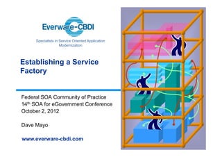 Specialists in Service Oriented Application
                    Modernization



Establishing a Service
Factory


Federal SOA Community of Practice
14th SOA for eGovernment Conference
October 2, 2012

Dave Mayo

www.everware-cbdi.com
 