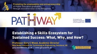 1
Establishing a Skills Ecosystem for
Sustained Success: What, Why, and How?
Professor Gary C Wood, Academic Director
New Model Institute for Technology & Engineering, Hereford, UK
gary.wood@nmite.ac.uk | www.garycwood.uk
 