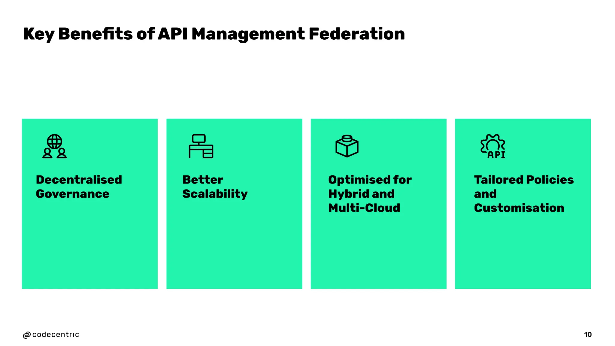 10
Key Beneﬁts of API Management Federation
Decentralised
Governance
Better
Scalability
Optimised for
Hybrid and
Multi-Cloud
Tailored Policies
and
Customisation
 