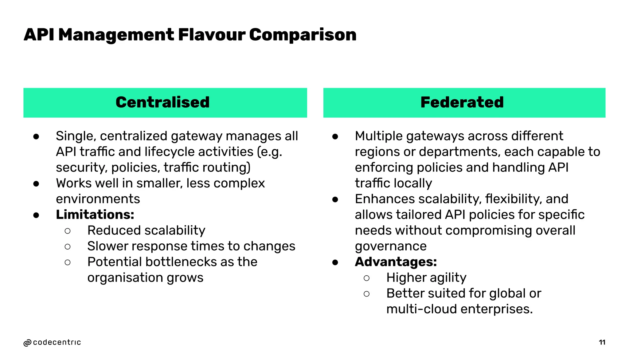 11
● Single, centralized gateway manages all
API traffic and lifecycle activities (e.g.
security, policies, traffic routing)
● Works well in smaller, less complex
environments
● Limitations:
○ Reduced scalability
○ Slower response times to changes
○ Potential bottlenecks as the
organisation grows
● Multiple gateways across different
regions or departments, each capable to
enforcing policies and handling API
traffic locally
● Enhances scalability, ﬂexibility, and
allows tailored API policies for speciﬁc
needs without compromising overall
governance
● Advantages:
○ Higher agility
○ Better suited for global or
multi-cloud enterprises.
Centralised Federated
API Management Flavour Comparison
 