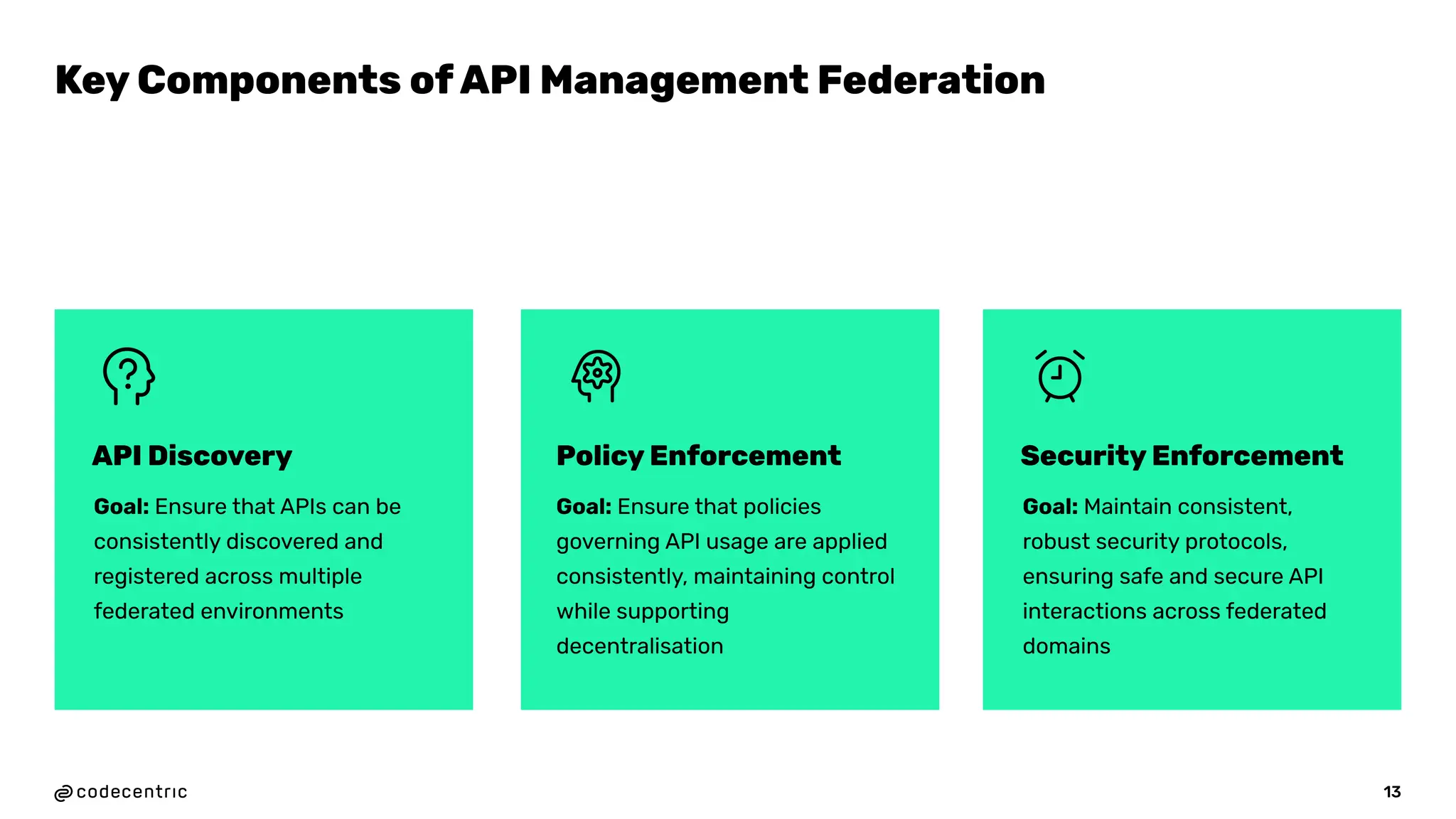13
Goal: Ensure that APIs can be
consistently discovered and
registered across multiple
federated environments
Goal: Ensure that policies
governing API usage are applied
consistently, maintaining control
while supporting
decentralisation
Goal: Maintain consistent,
robust security protocols,
ensuring safe and secure API
interactions across federated
domains
API Discovery Policy Enforcement Security Enforcement
Key Components of API Management Federation
 