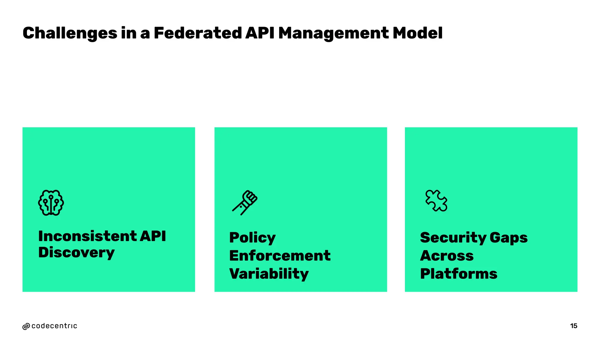 15
Inconsistent API
Discovery
Policy
Enforcement
Variability
Security Gaps
Across
Platforms
Challenges in a Federated API Management Model
 