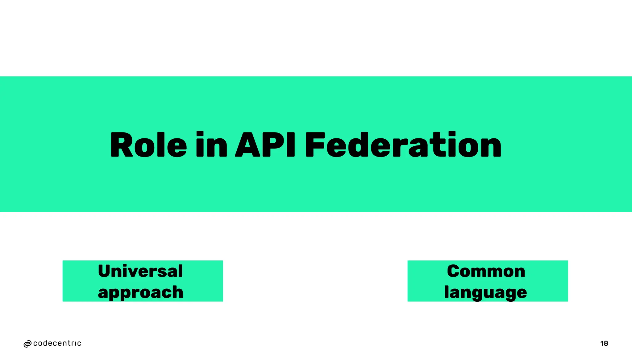 Role in API Federation
18
Universal
approach
Common
language
 