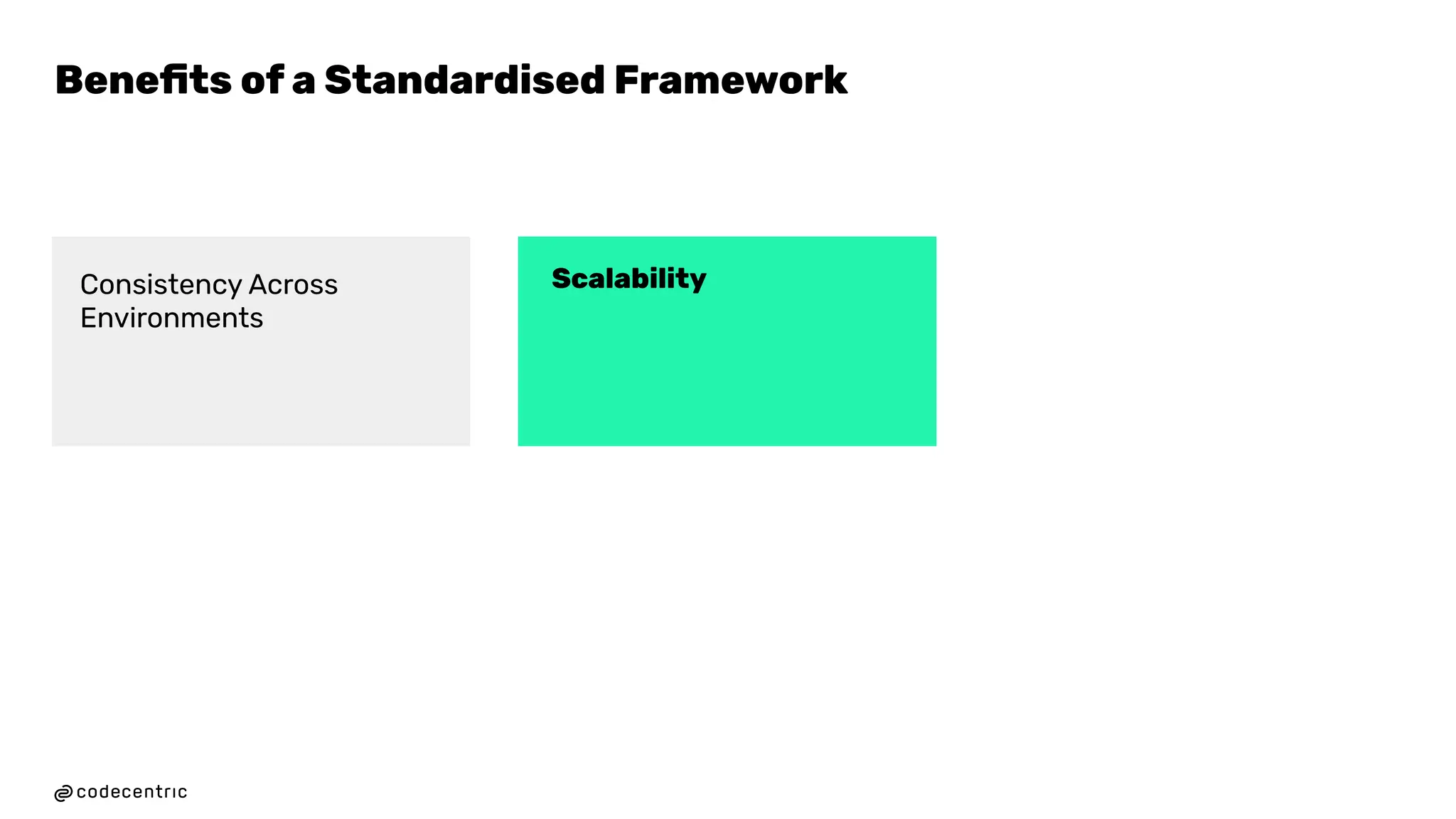 Scalability
Consistency Across
Environments
20
Beneﬁts of a Standardised Framework
 