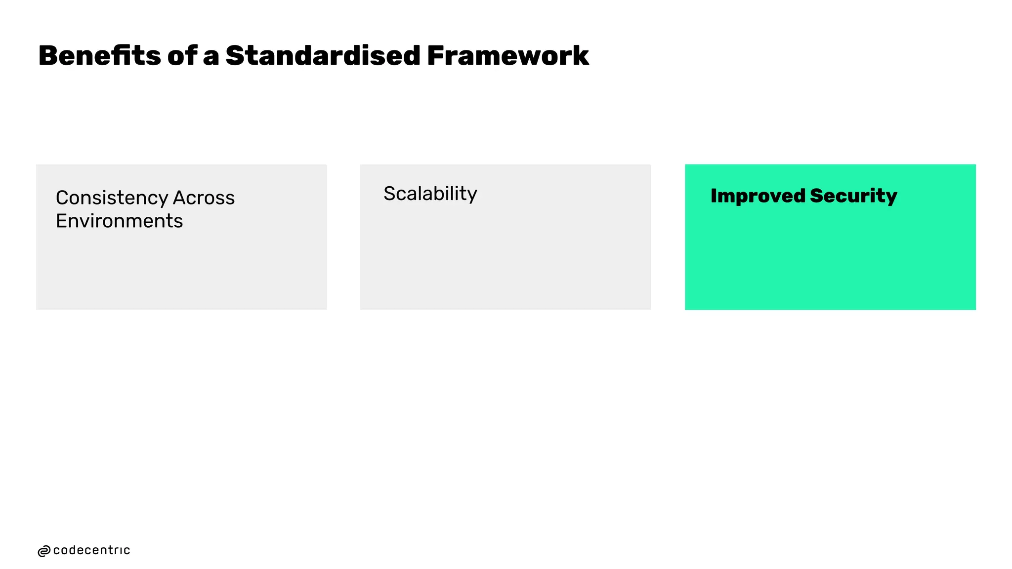 Improved Security
Scalability
Consistency Across
Environments
21
Beneﬁts of a Standardised Framework
 
