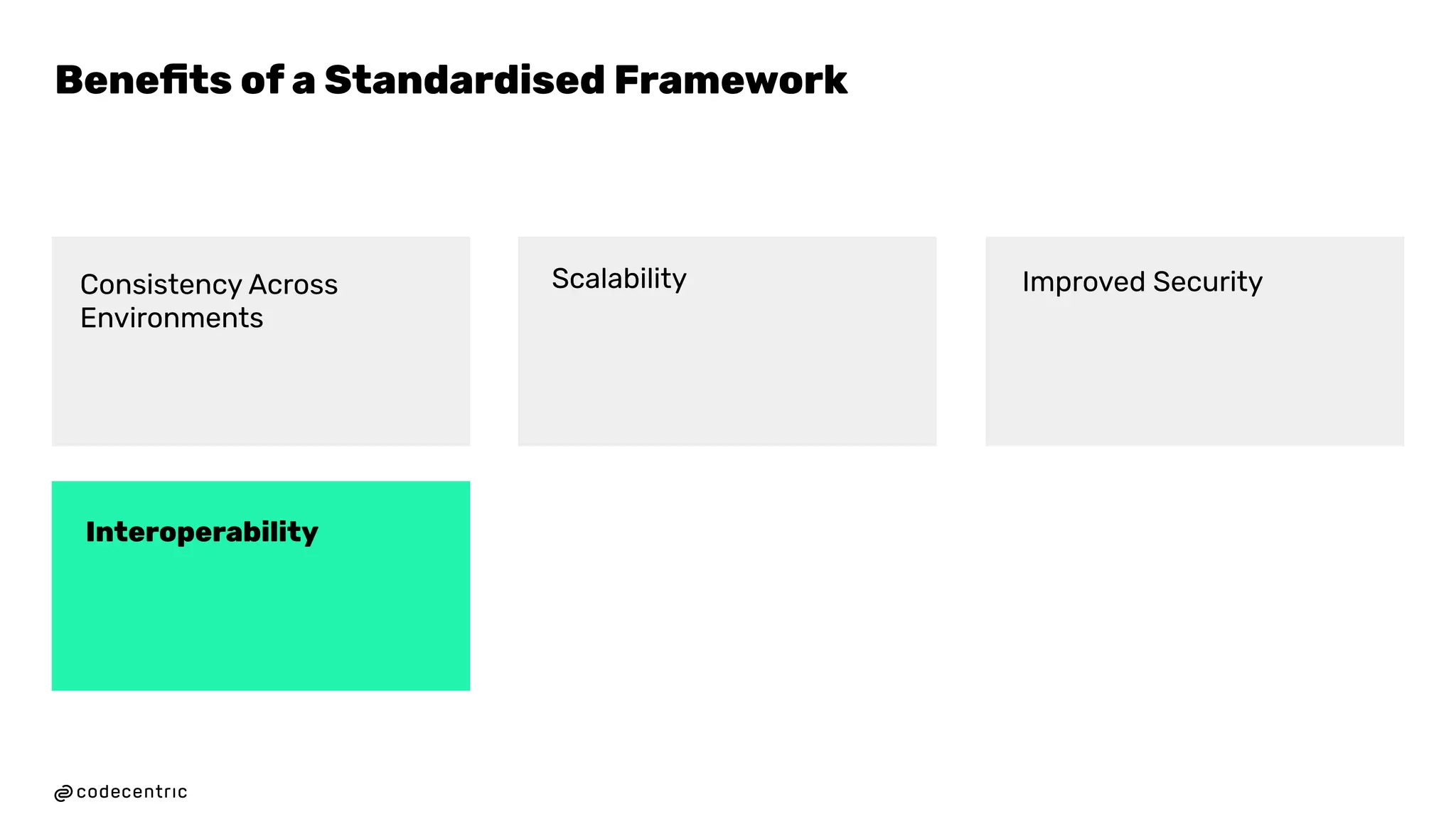 Improved Security
Scalability
Consistency Across
Environments
Interoperability
22
Beneﬁts of a Standardised Framework
 