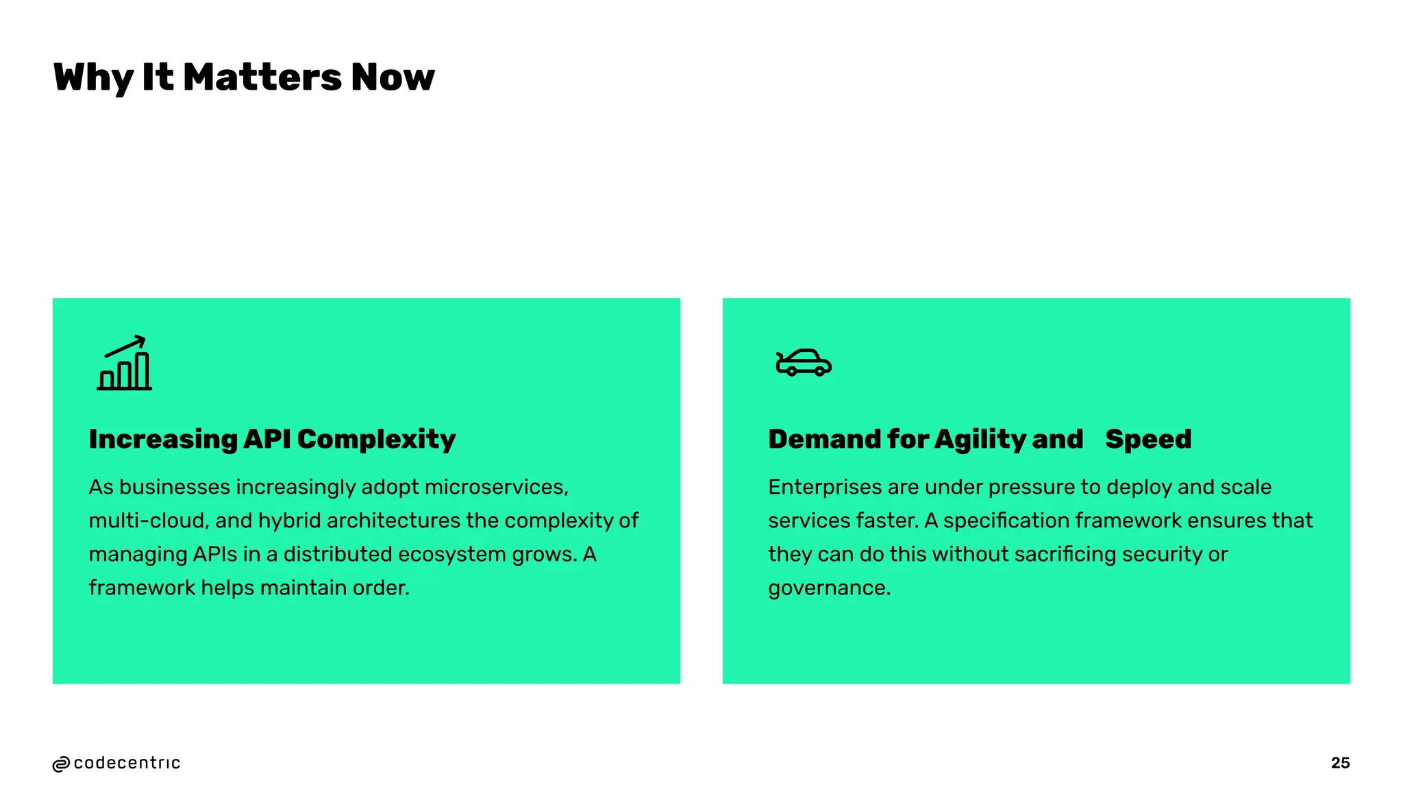 25
As businesses increasingly adopt microservices,
multi-cloud, and hybrid architectures the complexity of
managing APIs in a distributed ecosystem grows. A
framework helps maintain order.
Increasing API Complexity
Why It Matters Now
Enterprises are under pressure to deploy and scale
services faster. A speciﬁcation framework ensures that
they can do this without sacriﬁcing security or
governance.
Demand for Agility and Speed
 