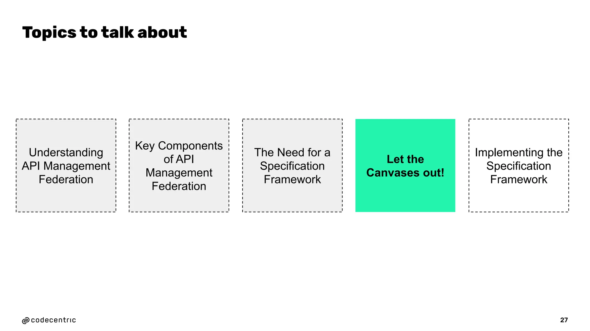27
Topics to talk about
Understanding
API Management
Federation
Key Components
of API
Management
Federation
The Need for a
Specification
Framework
Let the
Canvases out!
Implementing the
Specification
Framework
 