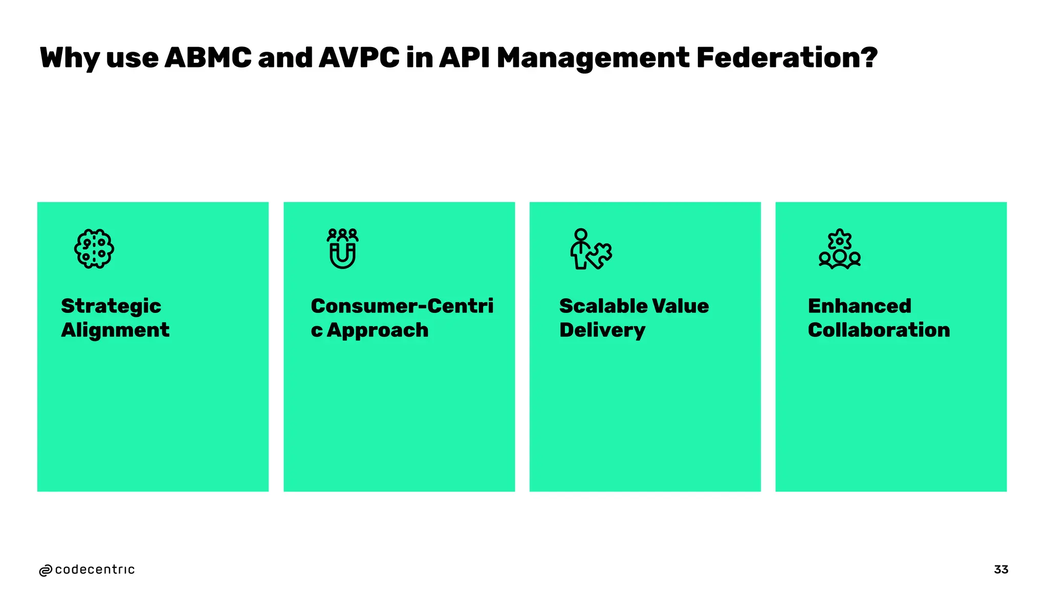 33
Why use ABMC and AVPC in API Management Federation?
Strategic
Alignment
Consumer-Centri
c Approach
Scalable Value
Delivery
Enhanced
Collaboration
 